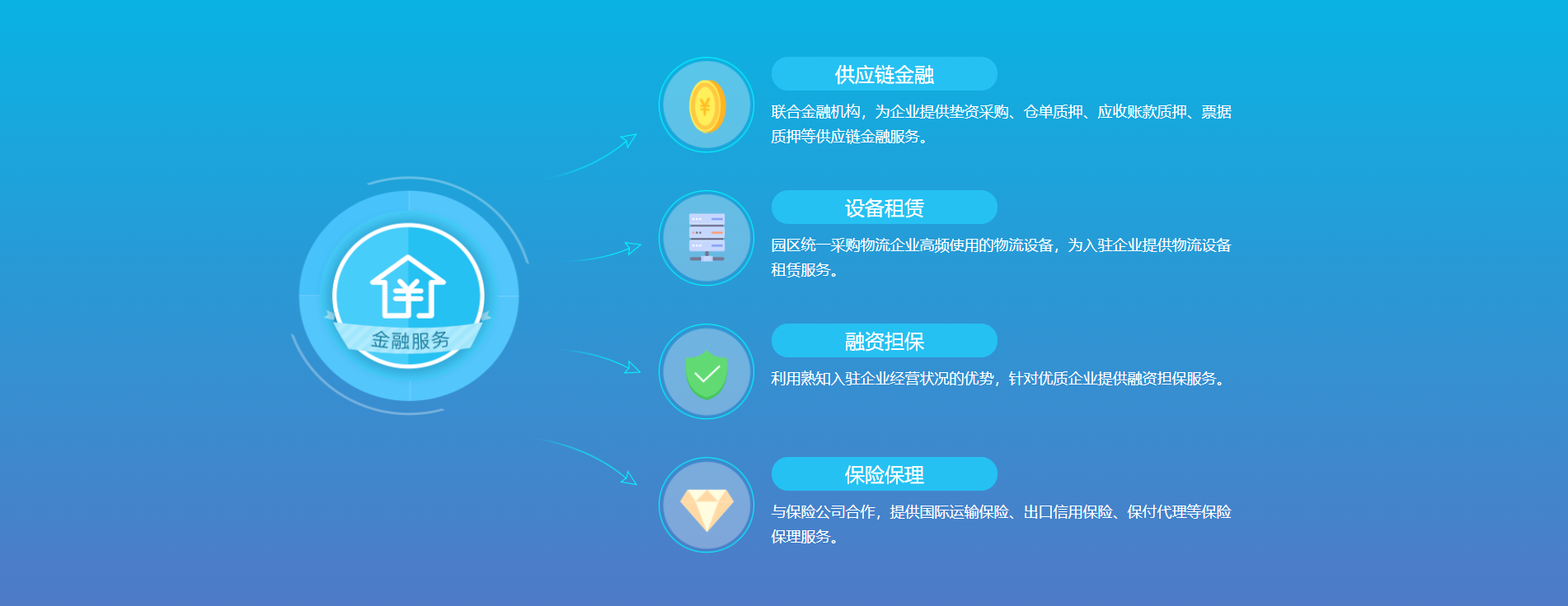 企業(yè)微信截圖_15927295574716.png