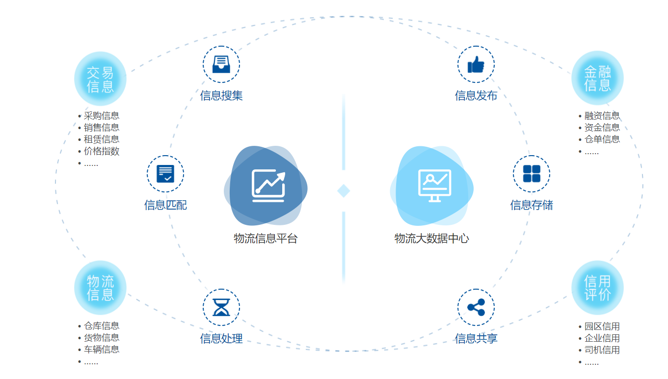 企業(yè)微信截圖_15927899423453.png